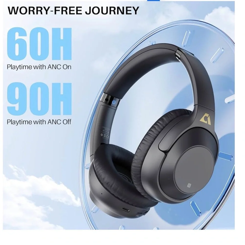 (001)Lavles E500Pro Wireless Noise Cancelling Headphones